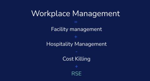 Workplace management = facility management + hospitality management - cost killing + RSE